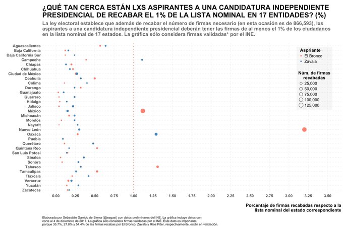 Ver imagen en Twitter