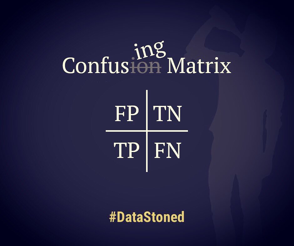 AnalyzeCore's tweet image. #DataStoned