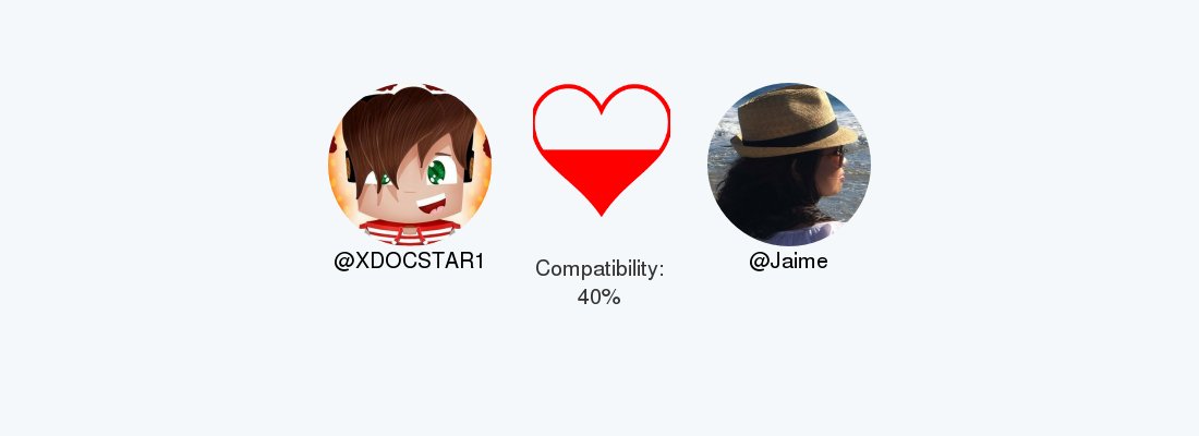 XDOCSTAR1 tweet picture