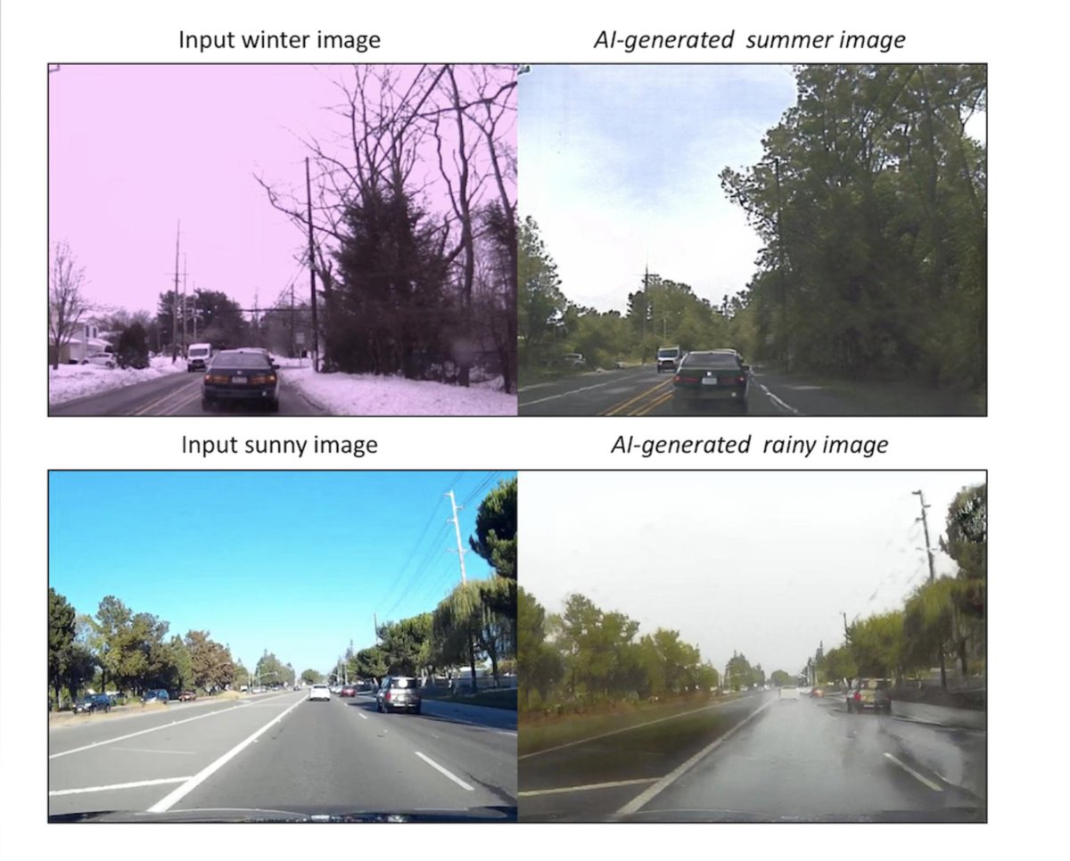 With advancing AI, we won't be able to trust in anything we see or hear research.nvidia.com/publication/20… | #AI #trust
