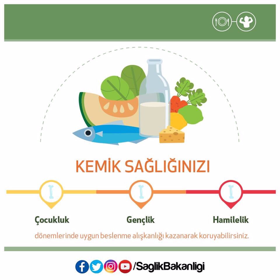 Kemik sağlığınızı korumak için süt ve süt ürünlerinin tüketimini artırın.