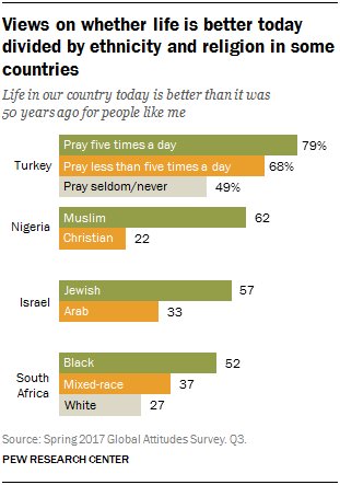 Conrad Hackett tweet media