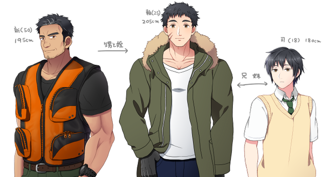 兄妹のtwitterイラスト検索結果 古い順