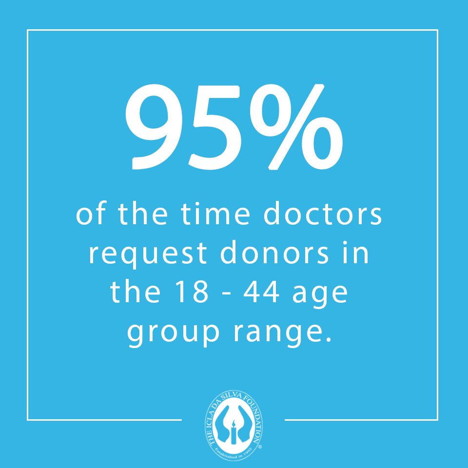 IcladaSilvaFdn's tweet photo. Are you between the ages of 18-44? Join the #BeTheMatch Registry at https://t.co/kLHpw8LEq1 or using Referral Code: ICLA #marrowmatch #savinglives https://t.co/pPKBDyCRft