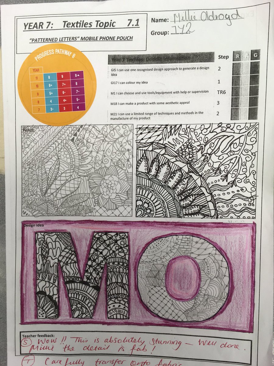 Yr 7 Textiles students working on their design and make mobile phone case .Awsome work <a href="/OssettAcademy/">Ossett Academy</a>