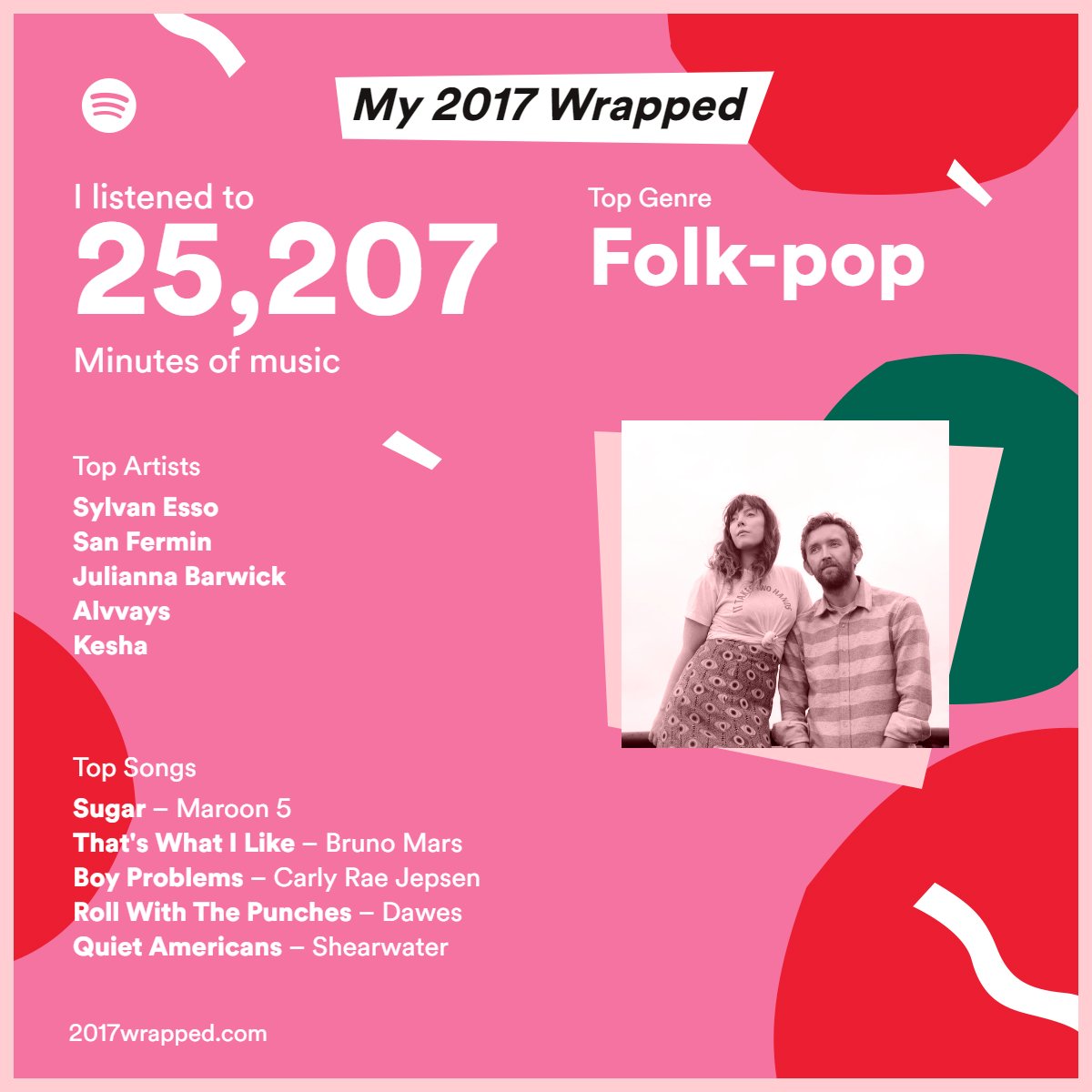 What is Spotify's 'Stomp and Holler' genre all about?