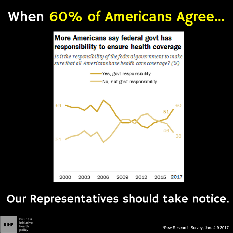 BizHealthPol's tweet image. Instead of making massive cuts to Medicare and Medicaid budgets, Congress should listen to the people on #UniversalCoverage and #Medicareforall