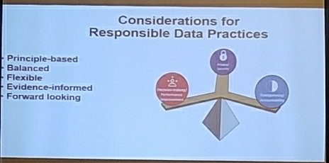 siobhangreen's tweet photo. #DevConf17 Responsible Data Practice Guidelines are all about balancing tensions, and context driven. @USAID_Digital @mSTAR_Project @sonjarainc https://t.co/LtmEjPGWxA