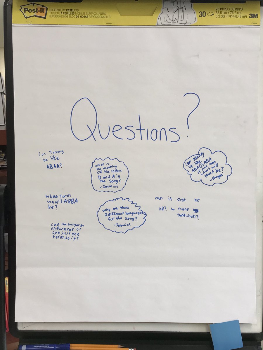 MissBrashear's tweet photo. @SouthgateTigers 5th grade used an easel to ask important questions about form during class! https://t.co/MX56YIHlXX