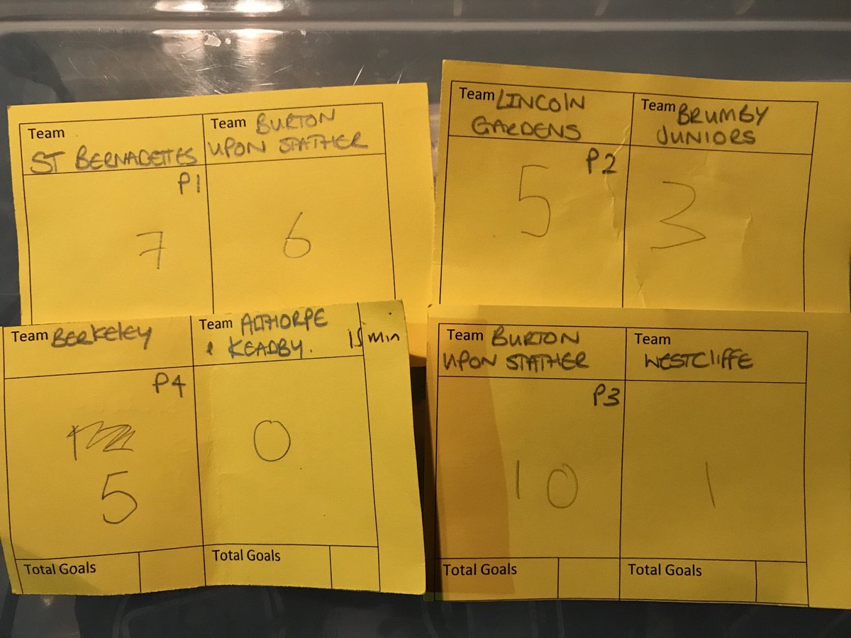 Another cold night at the football leagues! However some close games this week! Great effort from all! <a href="/appfrodfc/">Appleby Frodingham FC</a> @BrumbyJuniors <a href="/BerkeleyJnrs/">BerkeleyPrimary</a> <a href="/AlthorpeKeadby/">Althorpe and Keadby Primary School</a>