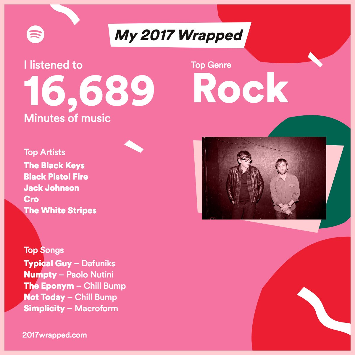 ExtonGraphics's tweet image. would love to see your 2017wrapped.com @Spotify