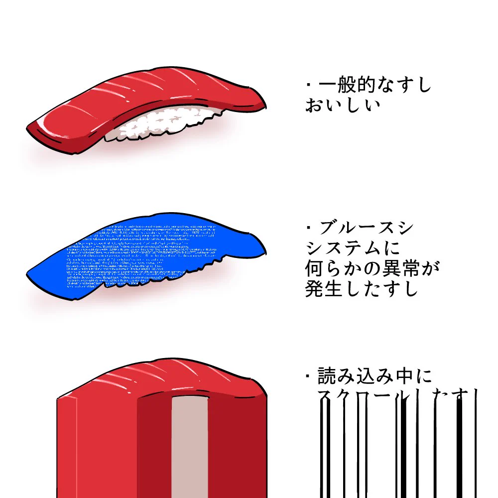 お寿司で表すパソコン表示！表現が逸脱すぎてヤバイｗｗｗ