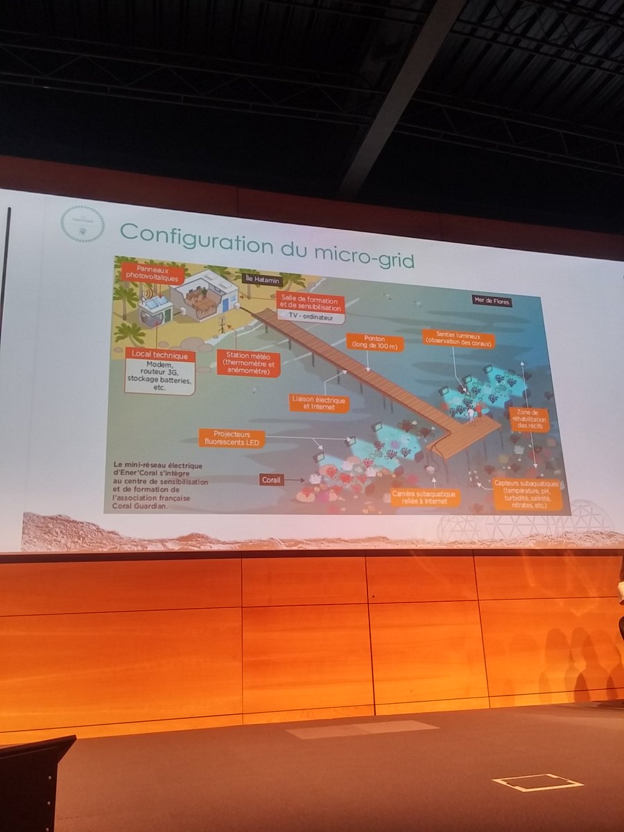 Ener'coral  pour alimenter un reseau electrique et preserver les barrieres de corail. Bravo Arthur, Yassine et Guillaume d' <a href="/Ense3/">Grenoble INP - Ense3</a>