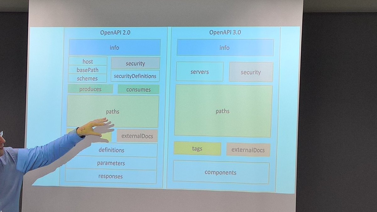 SVQdotNET tweet media