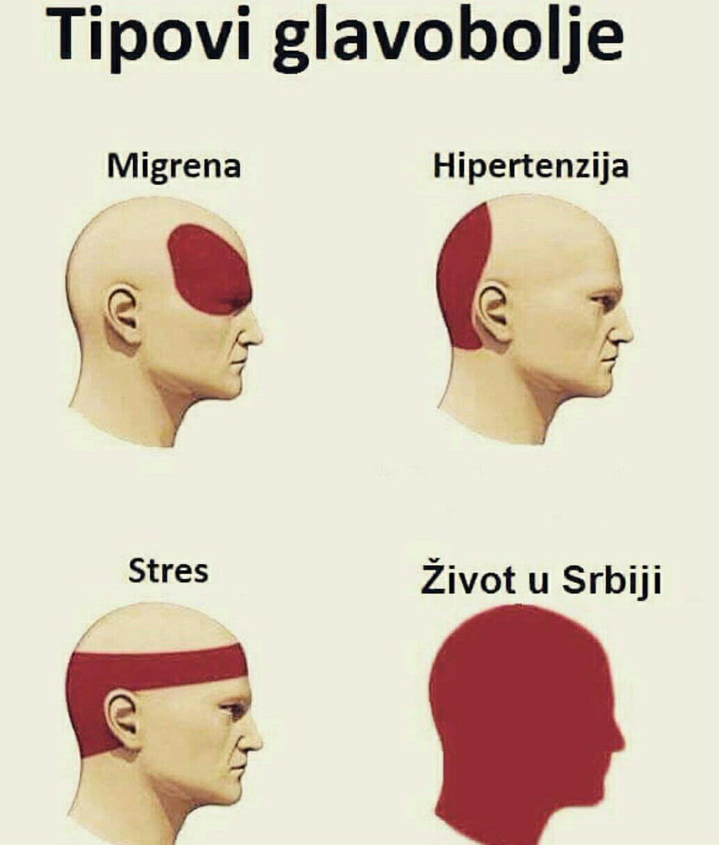 glavobolja i hipertenzije