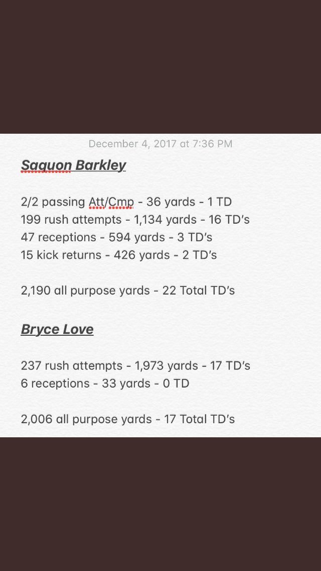 jeffPSUproud's tweet image. Stats