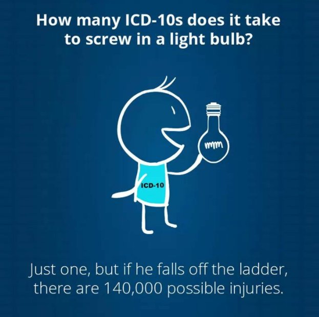 PracticalFix's tweet image. Just a little chiropractic joke for the day!
#love #joke #chiropractor #life