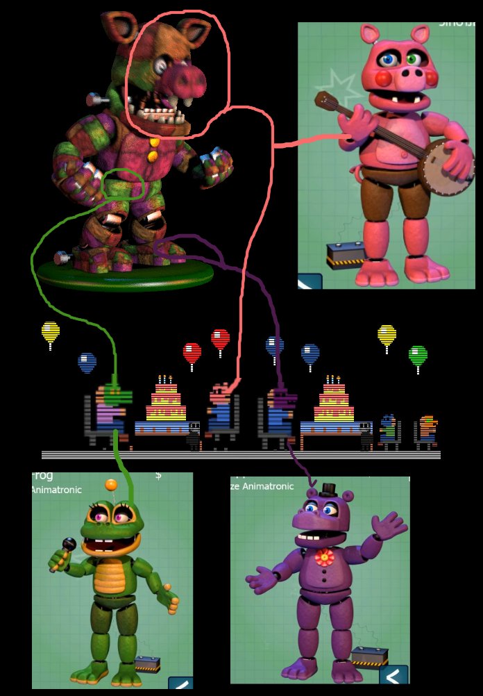 イシイニキ Ishiiniki Fnaf日本宣伝 בטוויטר Fnaf新作にてfnaf３ Fnafworldの伏線回収 Fnafworldに登場した敵キャラ Porkpatch を見て こんな良いデザインのキャラが只の敵キャラな訳無い と思い考察し Fnaf3に登場した子ども達のお面の元ネタが