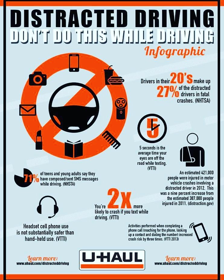 DDPDriveSafe's tweet image. 