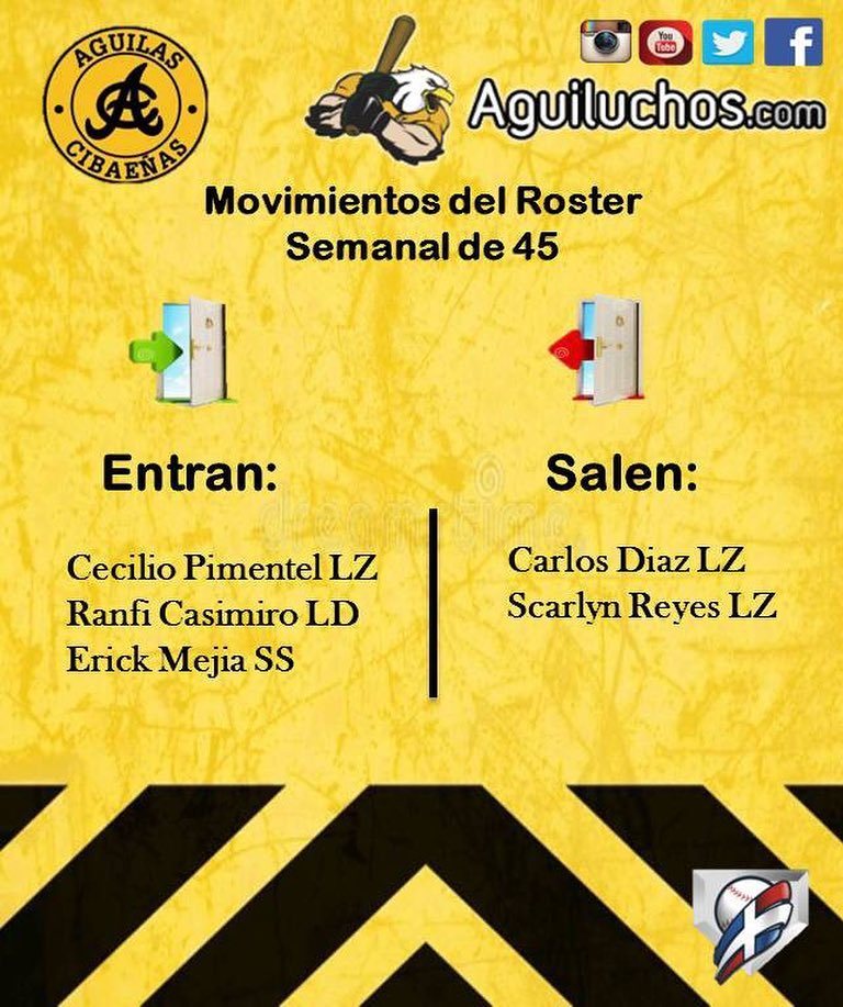 aguiluchos's tweet photo. #AguiPBP El #EntraySale del Roster Semanal de 45 https://t.co/7YDLPIocHd