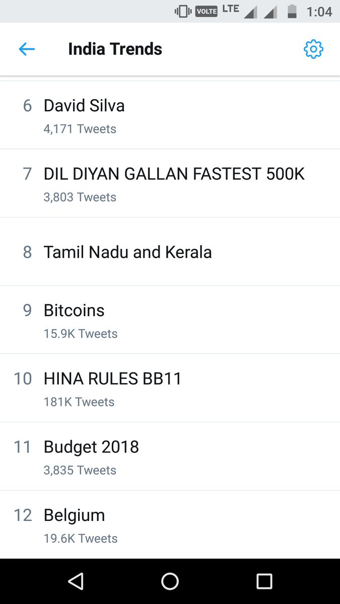 Doctor_Sahibaa's tweet photo. HINA RULES BB11
IS TRENDING WITH 181K TWEETS
RT IF YOU ARE SUPPORTING THIS TREND https://t.co/1sf7xZQyAz