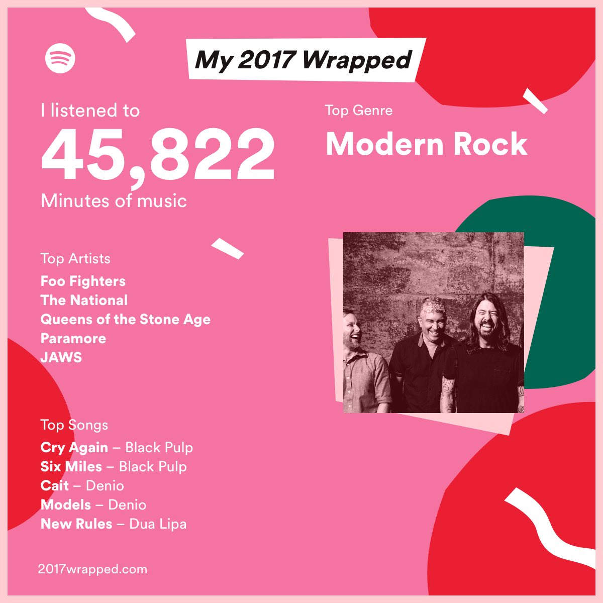 Helen_HMAR's tweet photo. I've apparently spent an entire month listening to Spotify and my top artists are so predictable plus New Rules...come on, best song of the year bois https://t.co/WJ8PBCdSDR