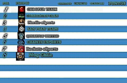 CRZONE TARRAGONA tweet media