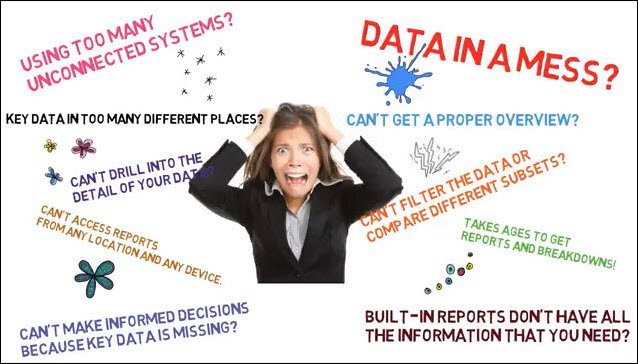 4CAnalytics's tweet photo. Losing your way with #data? Don't know where to turn? U need @4CAnalyticsVisit our website at https://t.co/AQMW4RpIIO for information on how we can help your business transform your valuable data. #nwarkshour #businessanalytics #ArtificialIntelligence #AI https://t.co/FDL987ot9S