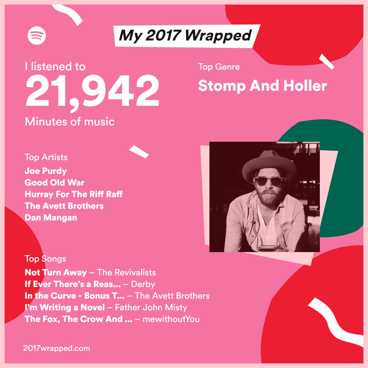 What is Spotify's 'Stomp and Holler' genre all about?