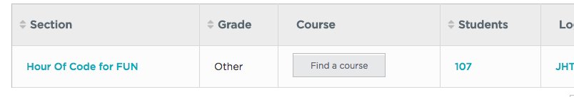talouis's tweet photo. I started a DISTRICT-wide @codeorg class for anyone (students or teachers) to join and I have hit my goal - over 100 enrolled! #CSforAll #HourofCode #WIcodes ๐ฉโ๐ป๐จโ๐ป https://t.co/mpjprZKQho