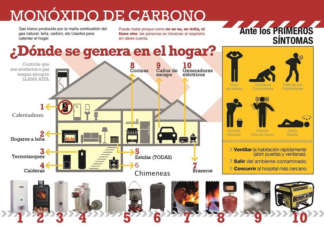 𝘽𝙤𝙢𝙗𝙚𝙧𝙤𝙨 𝘾𝙖𝙧𝙩𝙖𝙜𝙚𝙣𝙖 🇪🇸 tweet media