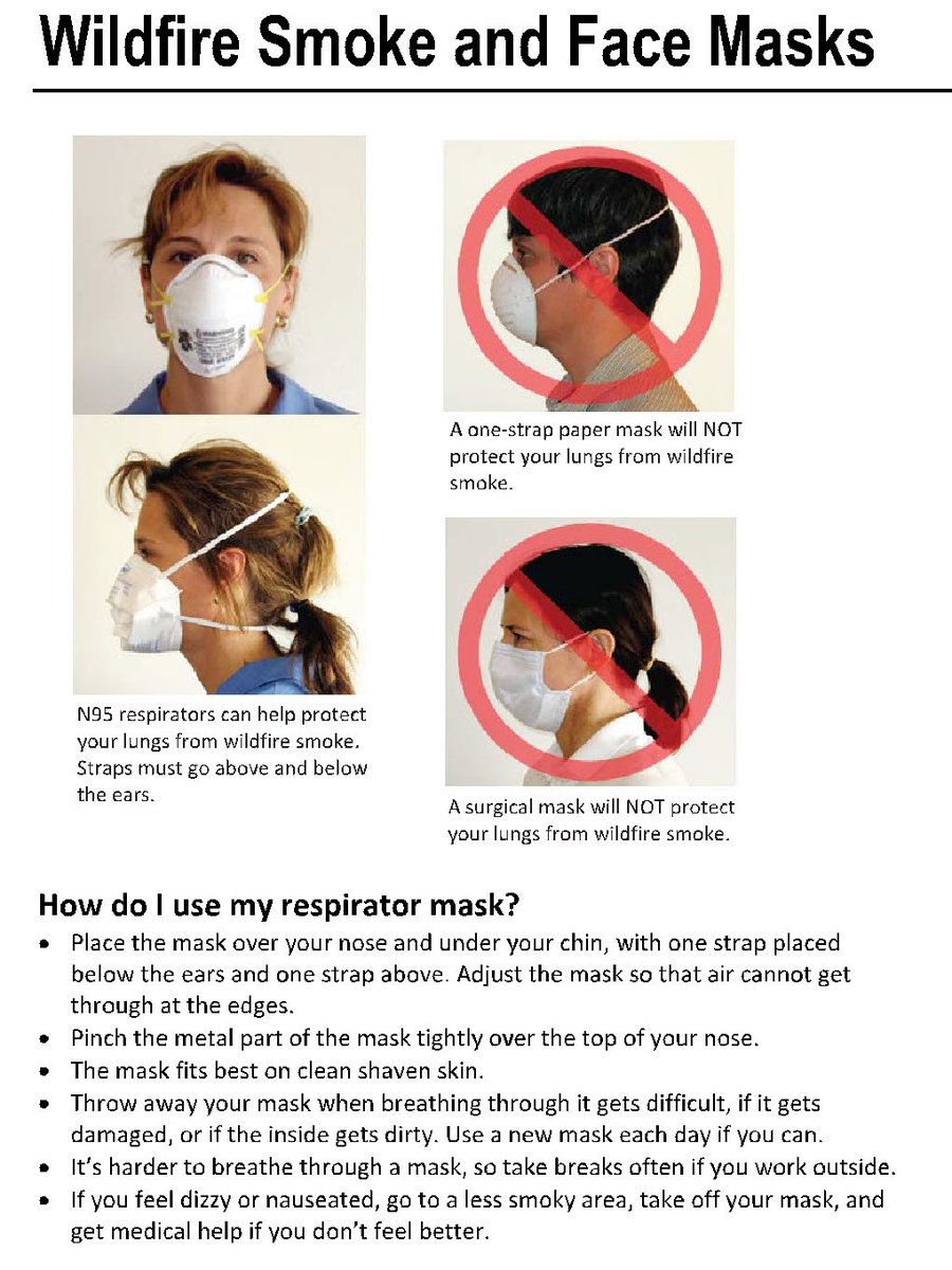 3m n95 particulate respirator masks for smoke 3m n95 particulate respirator masks for smoke