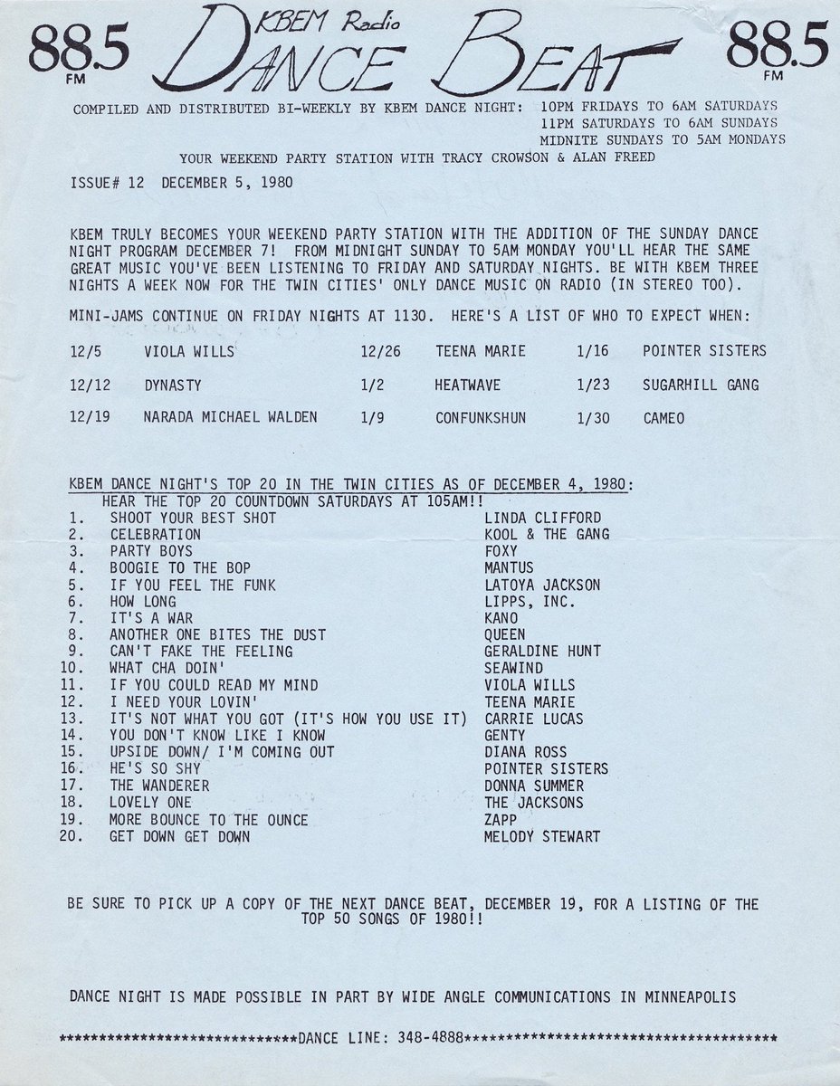 alanfreed's tweet photo. #onthisdate #otd #1980 #dancemusic #funk #FM #5000watts #now3nights #chart #MPLS @LippsIncBand #ViolaWills https://t.co/yDlvyTrrdu