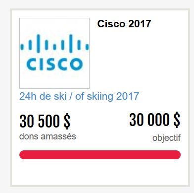 24hFullSpeed's tweet image. Objective  and a new record for the team!! 30 500$ so far and there are still a 3 days left before the event! Thank you to everyone who contributed to this year's fund raiser! Follow us for our update throughout the whole weekend! Cheers!!