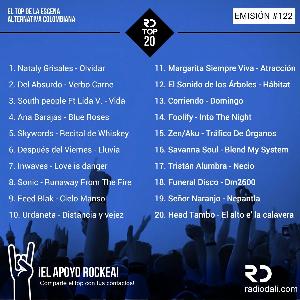 foolify's tweet image. Vamos a lograrla con la ayuda de todos ustedes en el #Top20 de @RadioDali_  Vota ya aquí ➡➡ bit.ly/2kolmLw por @foolify