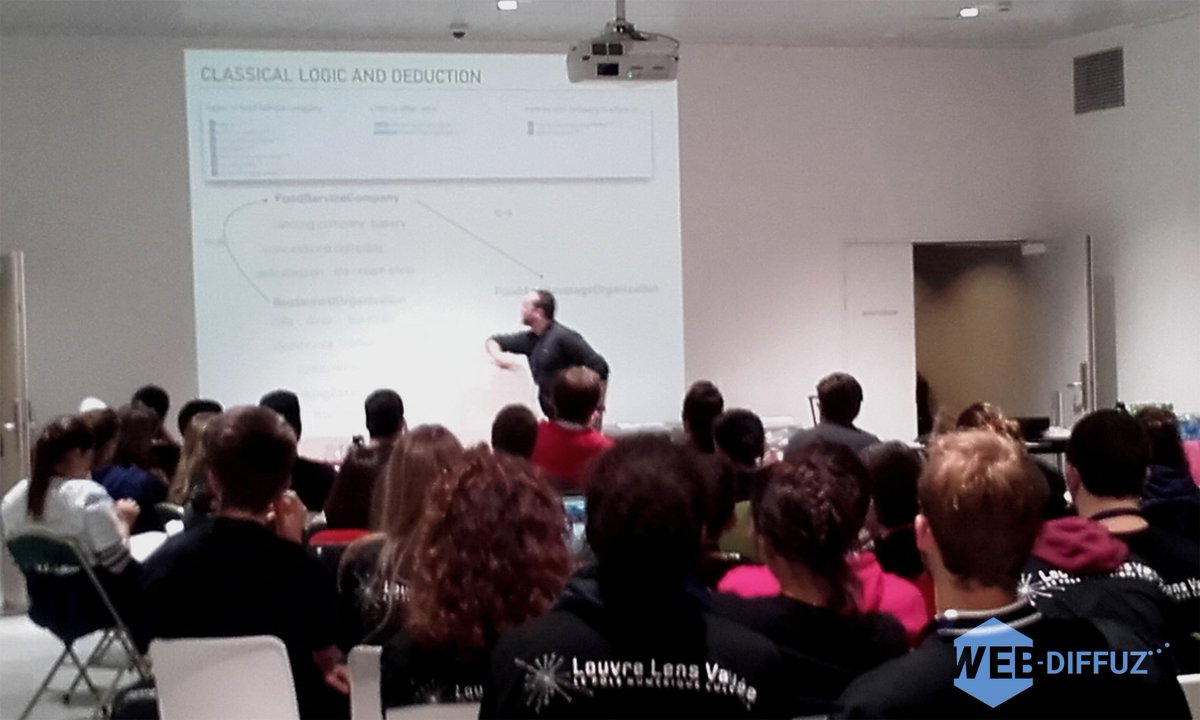 web_diffuz's tweet photo. @web_diffuz assistait à "Intelligence Artificielle pour les nuls" au @MuseeLouvreLens! https://t.co/MOmKuzzhlw #web #web_diffuz #webdiffuz #nuitblancheexperience #culturathon #louvrelensbynight #culture #tourisme #innovation #hackathonlouvrelens #event https://t.co/lak06SH5P7