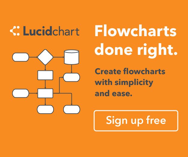 GarofaloUX's tweet photo. Flowcharts done right. LucidChart is a great tool to create flowcharts with simplicity and ease. https://t.co/VVHKXxu3za https://t.co/E2hBtWVu48
