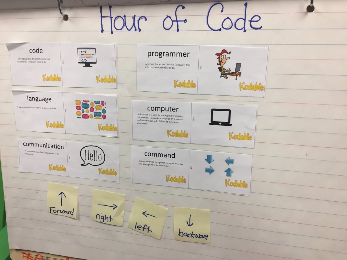 MsCook_InClass's tweet photo. @faircloughps Ss are learning about code and having fun being both programmer and robot. #HourOfCode2017 #yrdsbcode https://t.co/tNM4UETigq