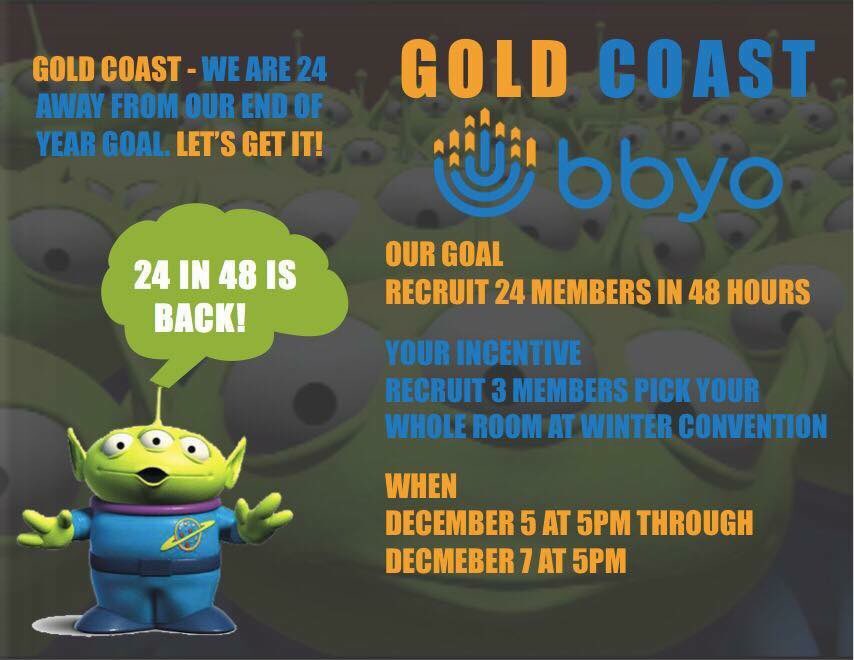 You know what’s happening!