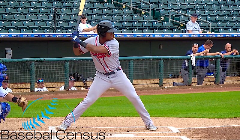 MiLBCensus's tweet photo. #Braves OF Ronald Acuna in 2017 (FSL, SOU, INT, AFL) — 139 G, 557 AB, .325/.374/.522/.896, 31 2B, 21 HR, 43 BB, 44 SB, 144 K. 

@BaseballCensus scouting report: https://t.co/TGk0Ltz2n3 https://t.co/KqxKPPFf8g