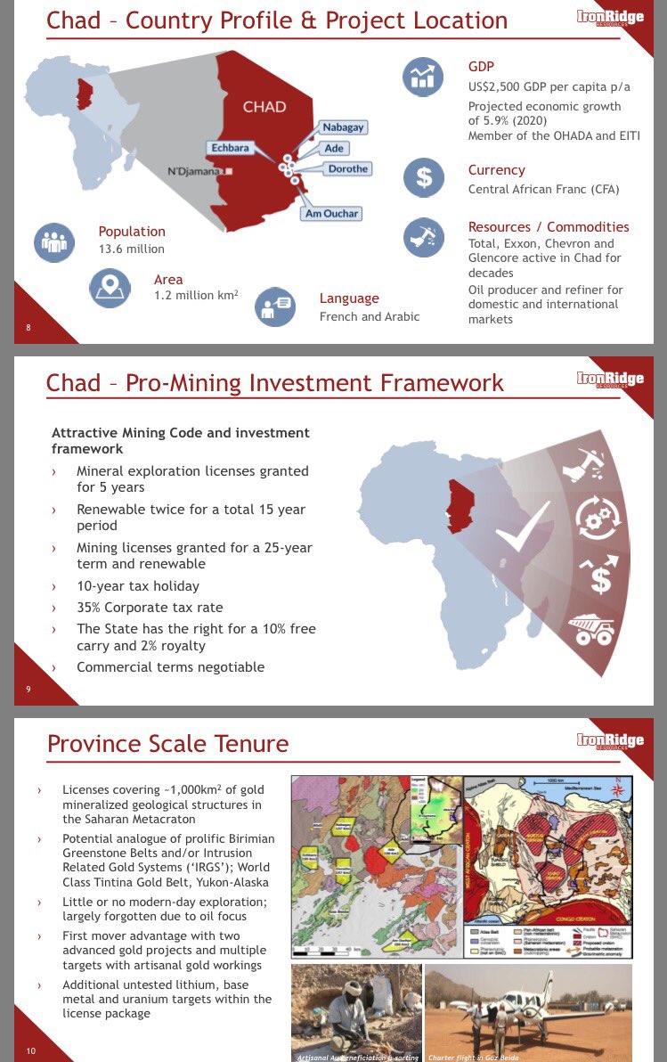 claudiohfox's tweet photo. #IRR #Chad #Dorothe #Echbara #AmOucher #Gold with good operational synergies (Don't forget untested #Lithium #Uranium & Base Metals within Chad licences too) +Dorothe's extensions north & follow up sampling. These assets R being methodically uncovered & will show real value DYOR https://t.co/XGDASE2vcj