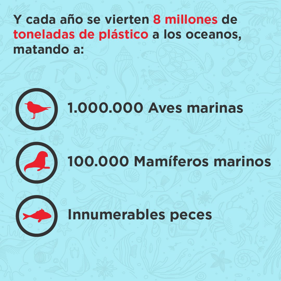el_BID's tweet photo. ¿Sabías que para el 2050 podría haber más #plástico que #peces en el #mar? Compartimos una guía práctica de #reciclaje y gestión de #ResiduosSólidos: https://t.co/Bhtyj2L4mt https://t.co/hXC8XkDfDJ