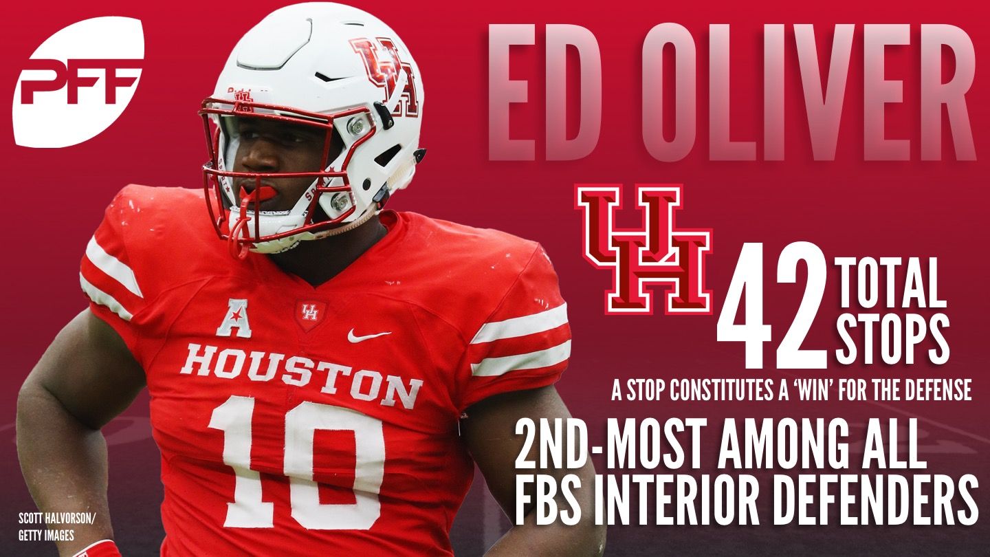 PFF College On Twitter Ed Oliver Is One Dude 