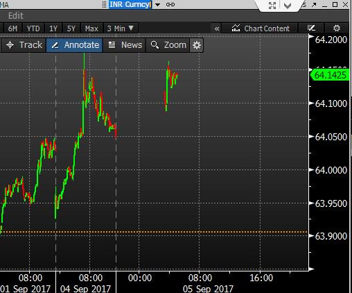 options_signal's tweet image. India Nikkei/IHS/Markit Aug services PMI 47.5 vs 45.9 prev #manufacturing #services #PMI socl.club/i9cgFZ