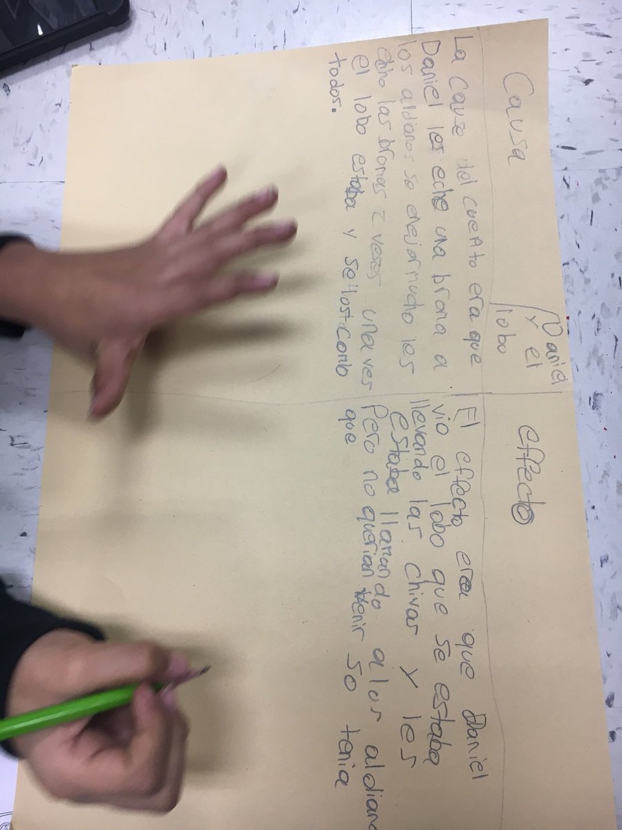 mrsprieto3's tweet image. Part 2 #readingmenu #FloydElementary #studentslovetochoose