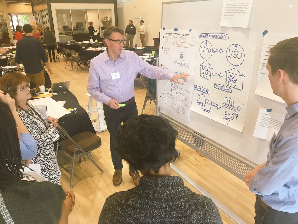 EWAEmily's tweet photo. We asked @EdWriters journalists: If you could design a high school, what would it look like? @Hewlett_Found’s @HFChrisShearer walks us through one team’s blueprint. #ewaHS https://t.co/7LN0UCAbPb