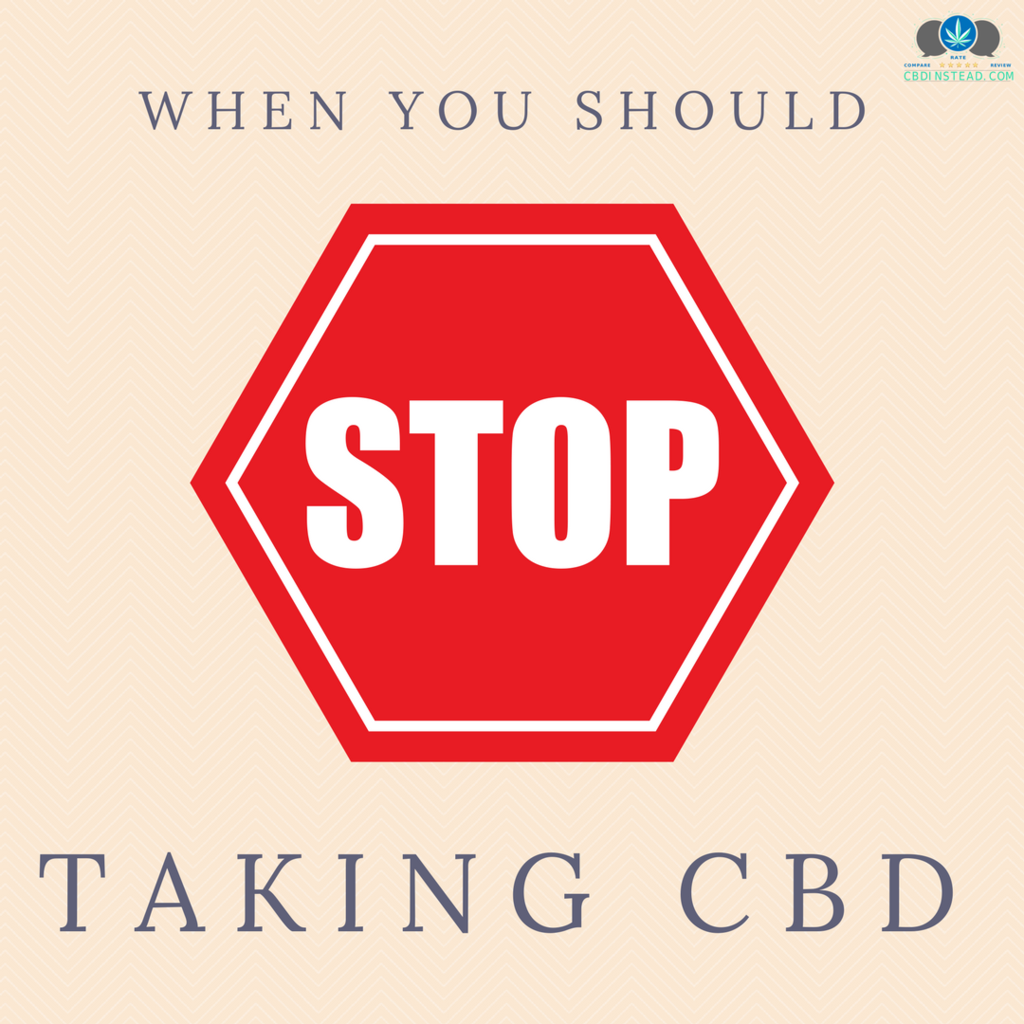 cbdinstead's tweet photo. CBD is one of the most well-tolerated drugs on the market, but here are some side effects that are a good indication that your dosage is wrong or if it is negatively impacting your current medication.
#CBD #CBDFeelslike https://t.co/2lYCkEJ1p4 https://t.co/TuiBwtN15p
