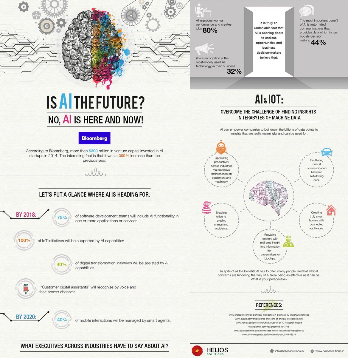 ipfconline1's tweet image. Impact of #AI on the #Business World [Infographic]
buff.ly/2xQnv3l  by @Helios_Solution
#ML #DL #BigData #IoT #NLP #HealthTech