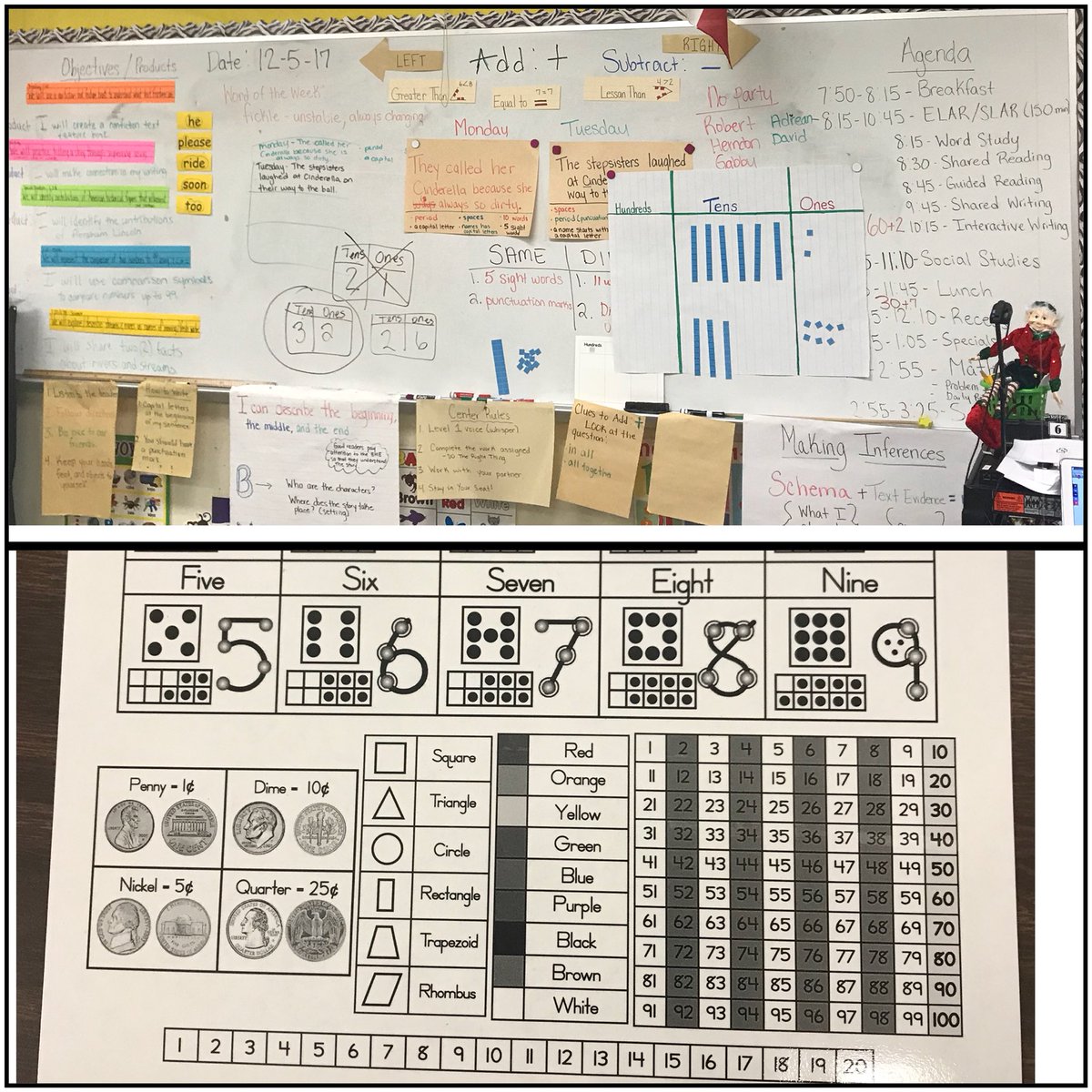 SecondDragons18's tweet photo. When we make learning visual we offer our students cognitive support when learning new concepts... Great comparison lesson Jones 👍🏽#PIC#Griffis https://t.co/WUffIdgHXZ