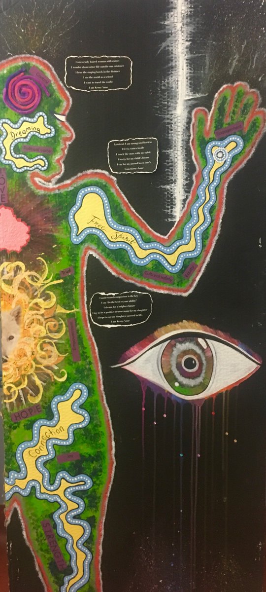 ArtsinHealth00's tweet photo. @UNSWObGyn_Paeds #NgalaNangaMai pARenT Groups Pieces of Us Exhibition Opens 7 December 5.30-7.30pm Sunny's Cafe @Sydney_Kids High Street Randwick Please join our special Welcome to Country, Warrada Dancers will be performing followed by refreshments and a chance to enjoy our art https://t.co/tQgWAB06HJ